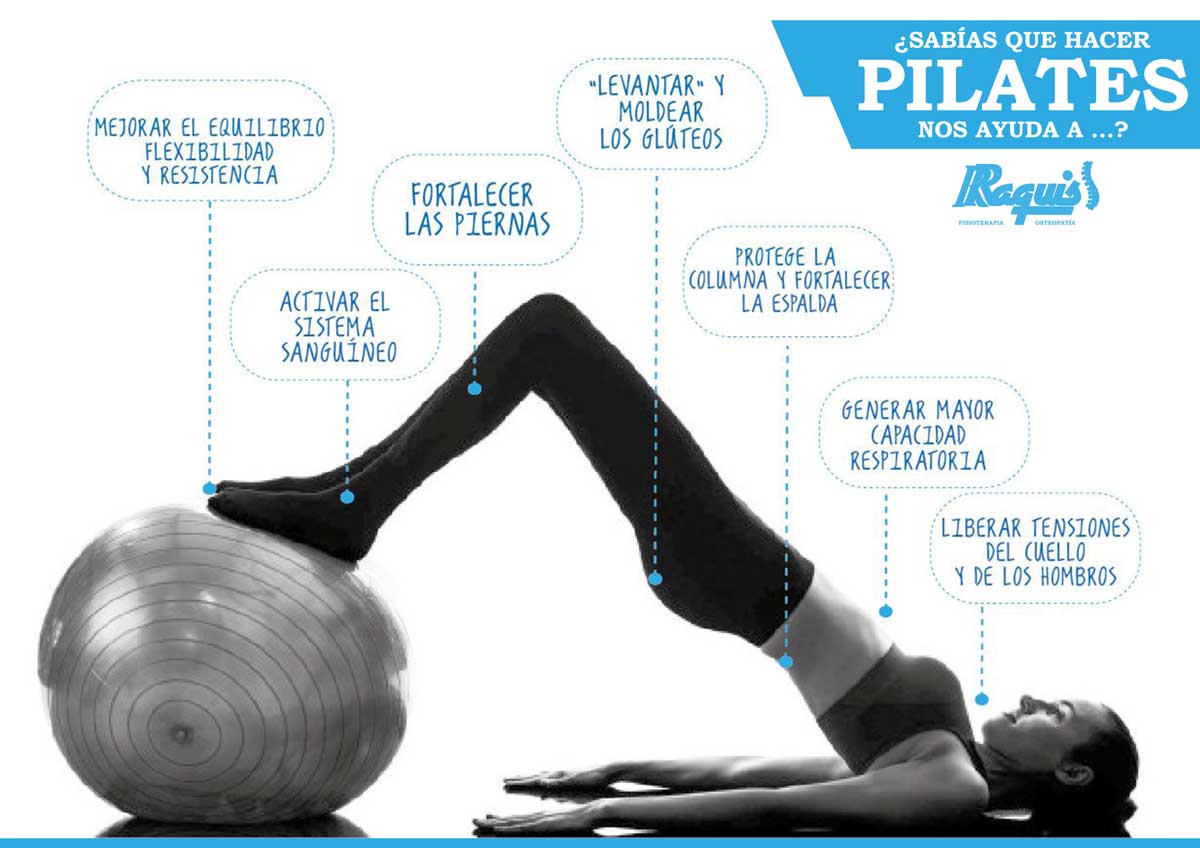 Pilates terapeútico